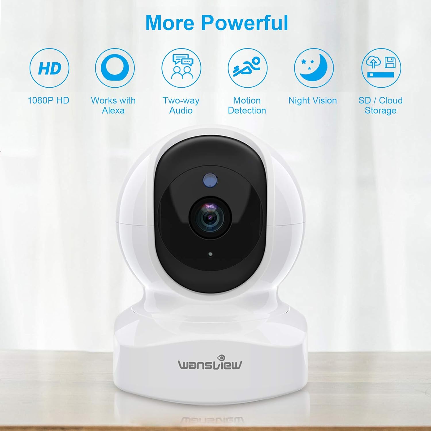 wansview baby camera