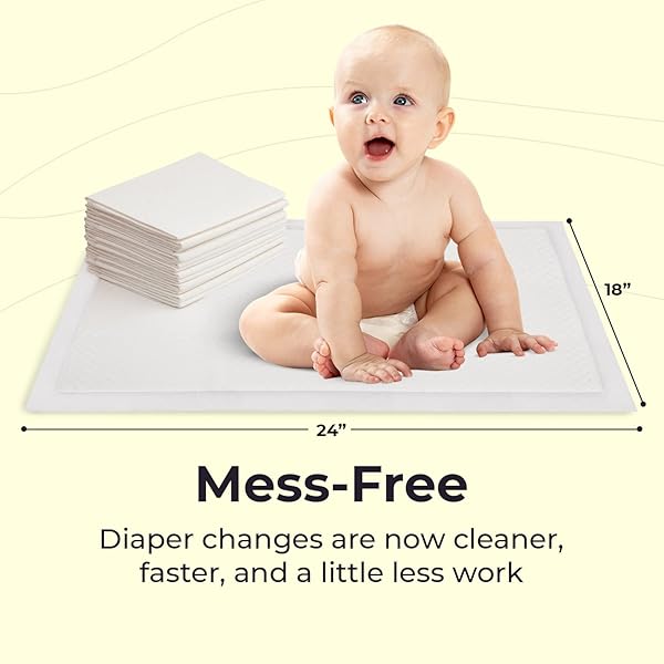 PEEKAPOO – THE ORIGINAL DISPOSABLE BABY CHANGING PAD LINERS – 50 PACK | SUPER SOFT, WATERPROOF, ULTRA ABSORBENT | PORTABLE, TRAVEL-FRIENDLY, MESS-FREE DIAPER CHANGES ANYWHERE