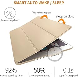 DuraSafe Cases for iPad Mini 3 2 1 Generation 7.9