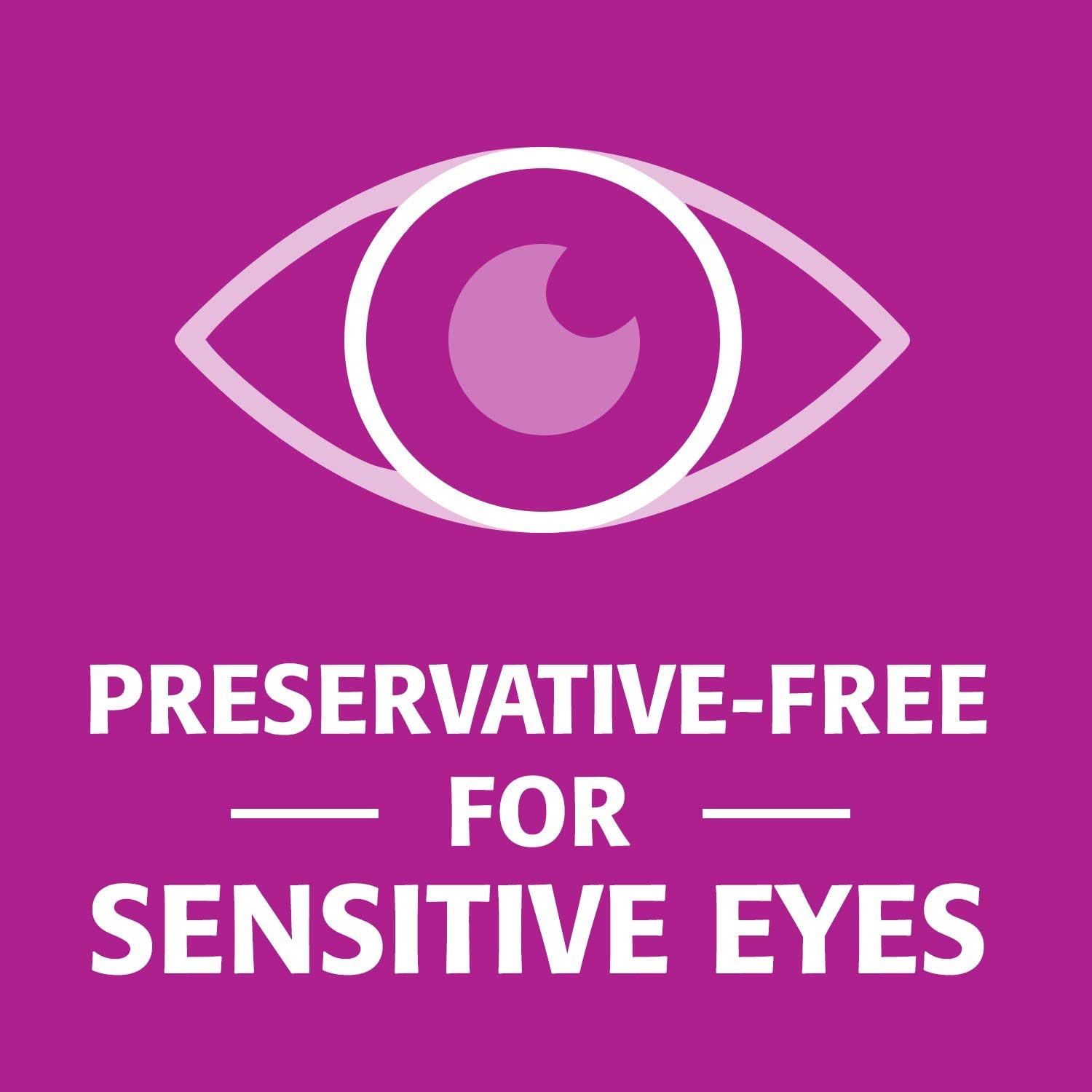 Refresh Celluvisc Lubricant Eye Gel, 30 Count Single-Use Containers: Health & Personal Care