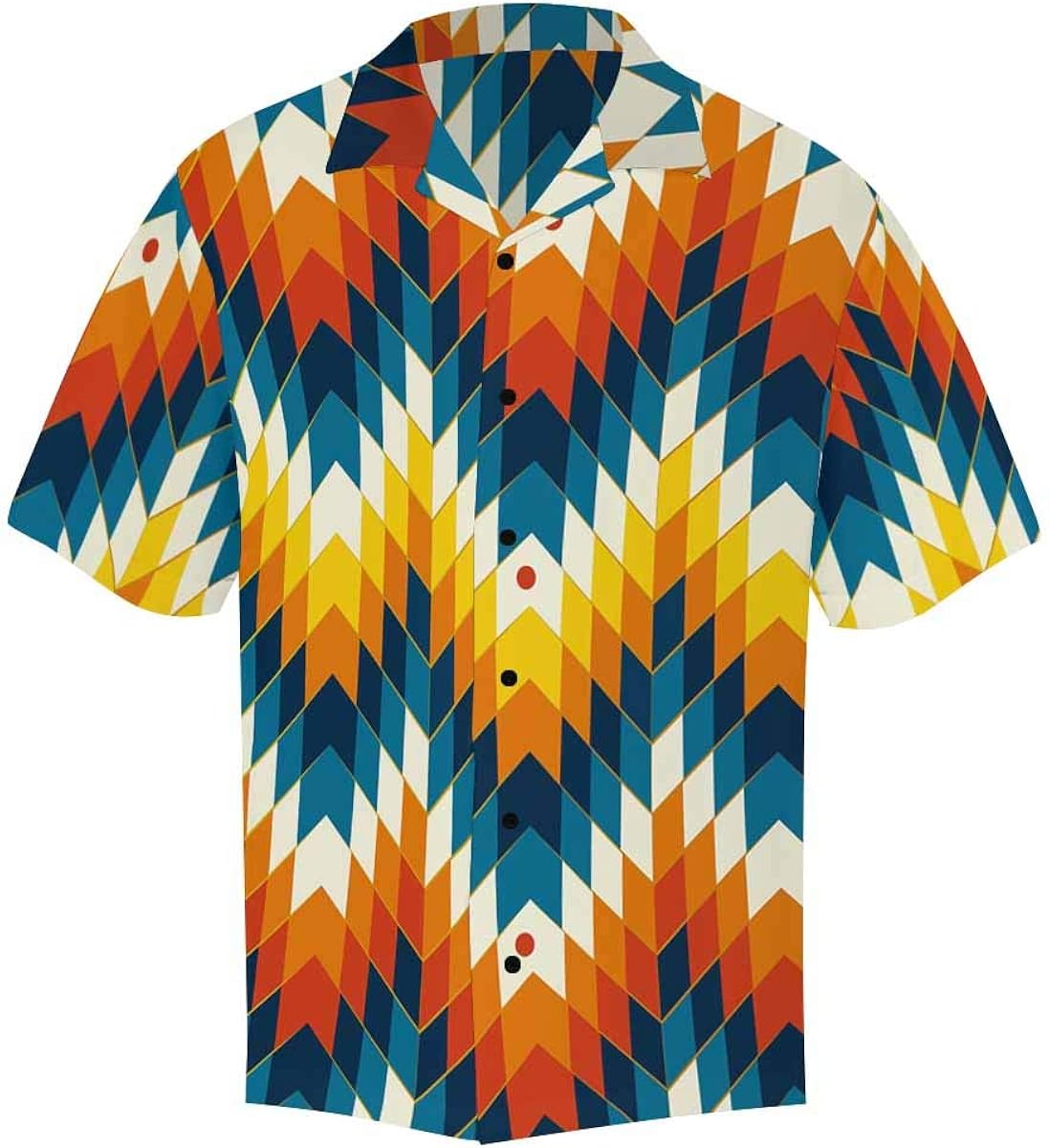 Which Is The Best Ninja Botton