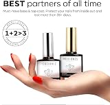 Modelones Builder Gel with Base Coat Top Coat Set 3Pcs No Wipe view 7