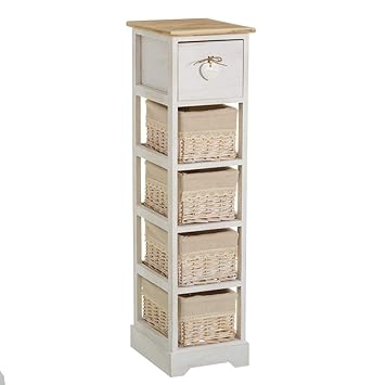 Renovar cajoneras | Cajoneras