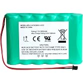 JIIKER 7.2Volt 3600mAh Battery Replacement for ADT SCW9057 SCW9055 System | Compatible with ADT battery,DSC 6PH-H-4/3A3600-S-D22 model,DSC IMPASSA 9057 alarm panels Wireless Home Security System