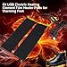 USB Heating Pad, 1 Pair 5V 35-50℃ USB Electric Heating Element Film Heater Pad Electric Heating Sheet for Warming Feet Clothes Pet