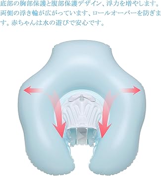 Amazon Co Jp Yxtc ベビー浮き輪 ベビーフロート お風呂浮き輪 子供浮き輪 赤ちゃん 安全 5ヶ月 35ヶ月の子供用 ブルー スポーツ アウトドア