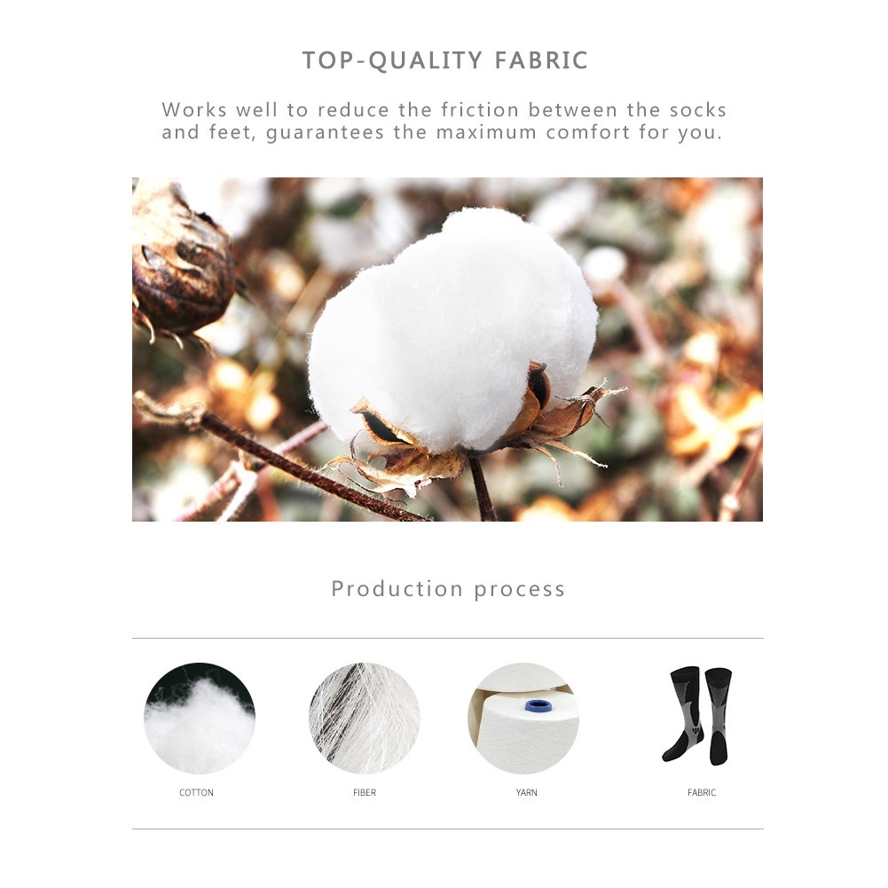 Vbiger Men & Women Compression Socks Running Socks for Sports,Nurses,Shin Splints,Flight,Travel,Maternity & Pregnancy,Boost Stamina,Circulation,Recovery