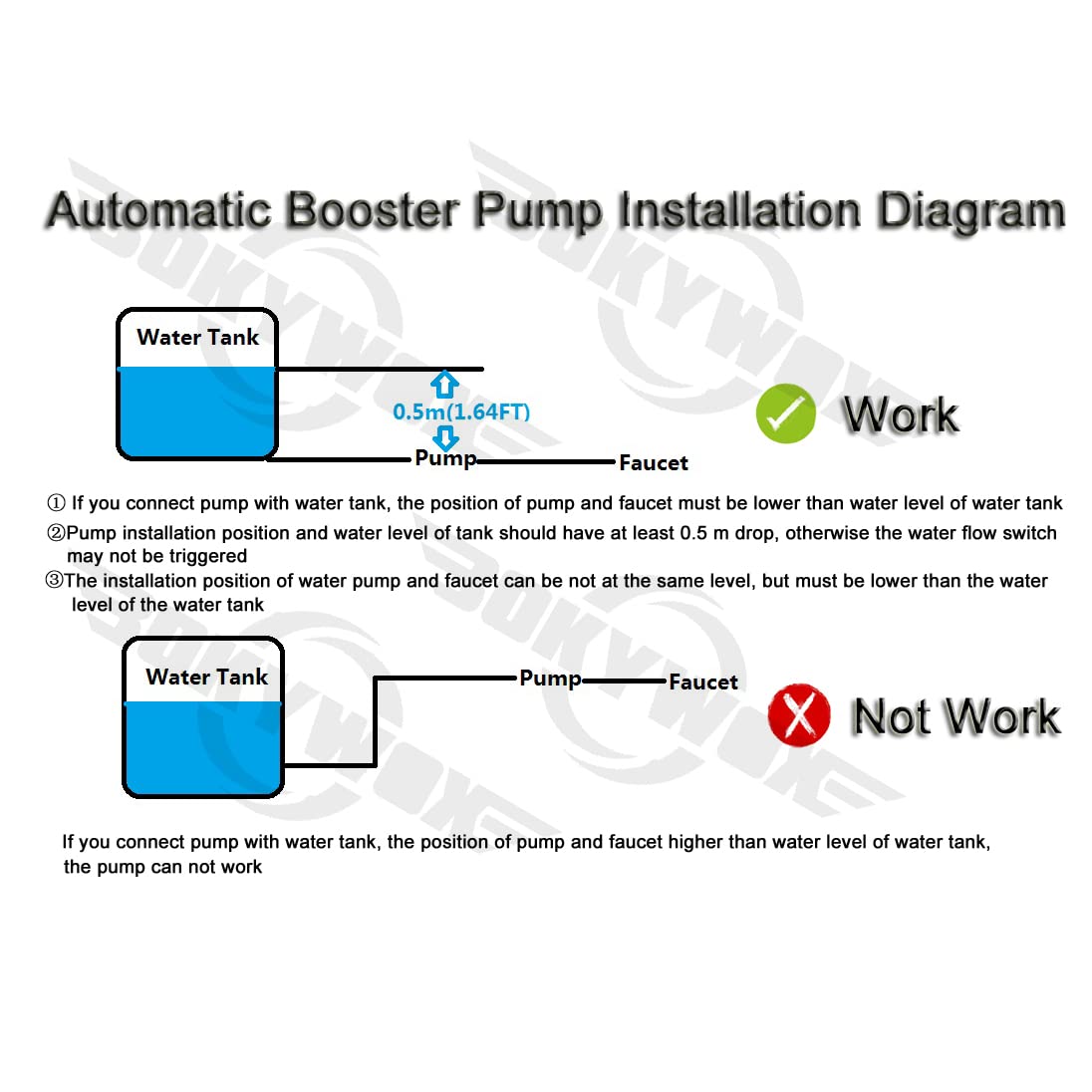 BOKYWOX 110V Automatic Booster Pump NPT3/4'' Domestic Hot Water Recirculating Pump 120W Solar Heater Circulation System Shower&Tap （RS15/9B）