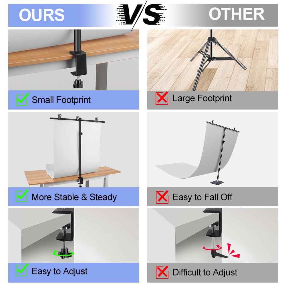 Small Backdrop Stand 3x3.3ft, Adjustable Photo Backdrop Stand Kit with 3 Clamps, Portable Background Stand Support for Parties Photoshoot, Table T-Shape Backdrop Banner Holder for Photography Paper