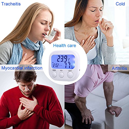 Wellish Digital Hygrometer Indoor Thermometer Humidity Monitor Temperature Humidity Gauge with Alarm Clock & Blue Backlight, Wireless for House