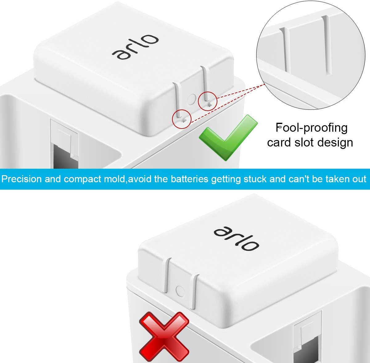 Feirsh Battery and Charger Station for Arlo, Dual Rechargeable Batteries and Charging Station Compatible for Arlo Pro/Pro 2/Go Camera (No Batteries) : Camera & Photo