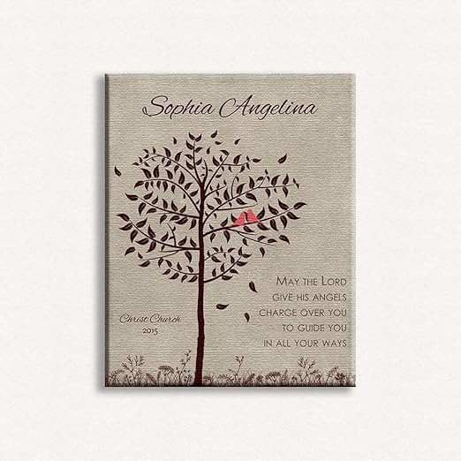 amazon regalos confirmacion