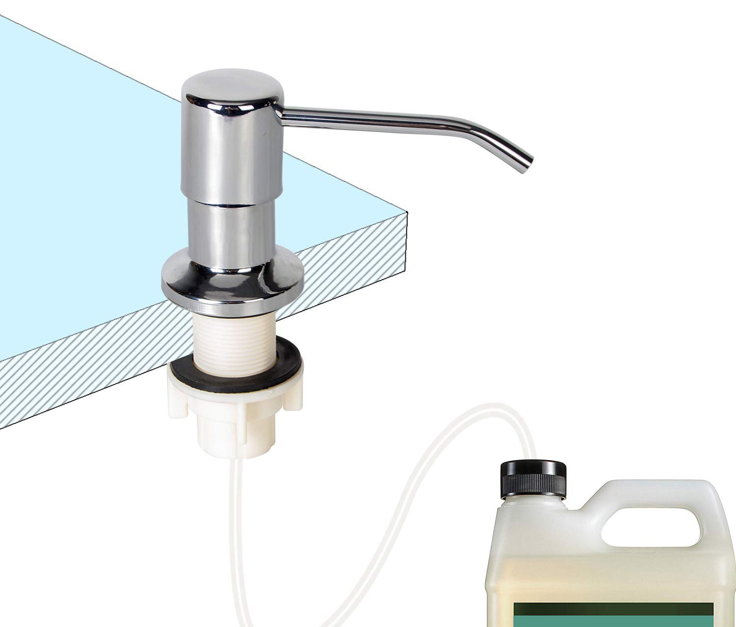 Best Pumps For Soap Dispensers For Kitchen Sink