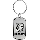 Plasticolor 004229 Dodge Ram Logo Dog Tag Metal Keychain