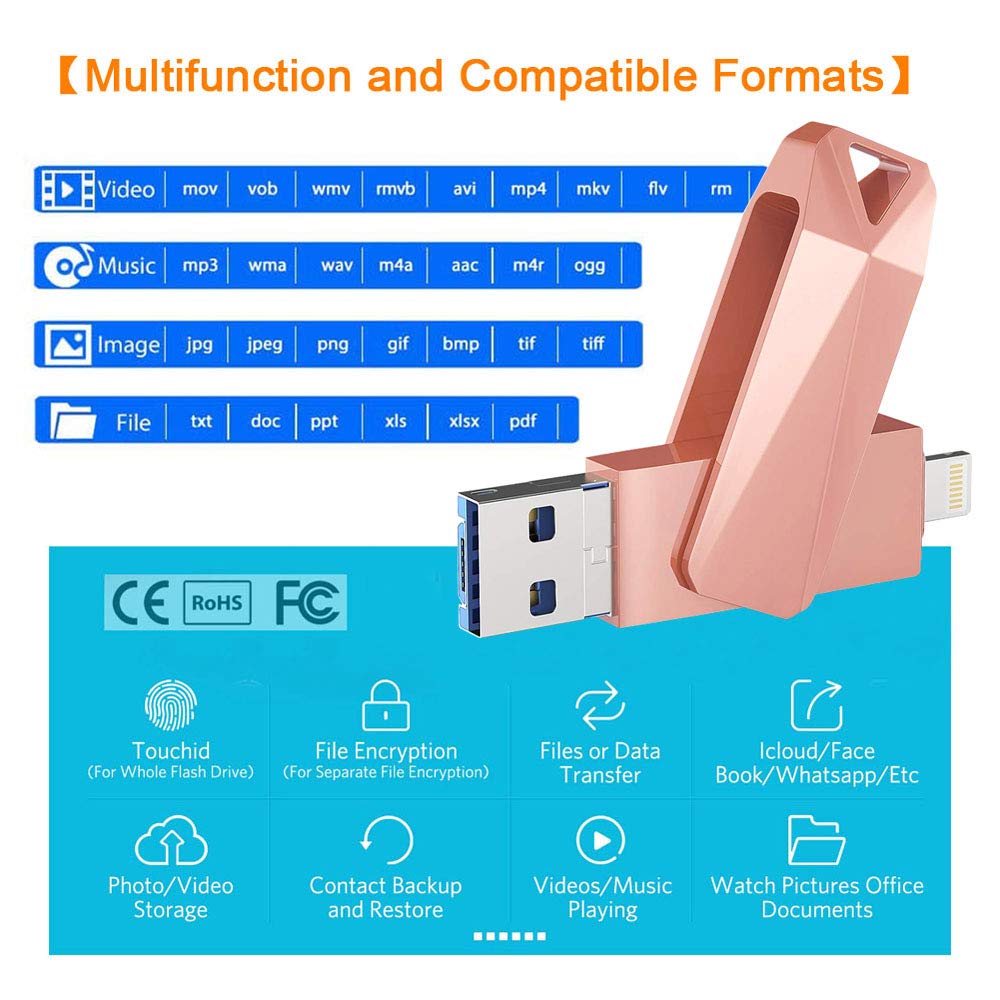 USB Flash Drives for iPhone 128GB 4 in 1 iOS Memory Stick OTG Jump Drive Thumb Drives External Micro USB Memory Storage Drive for iOS, Android, PC (Pink)