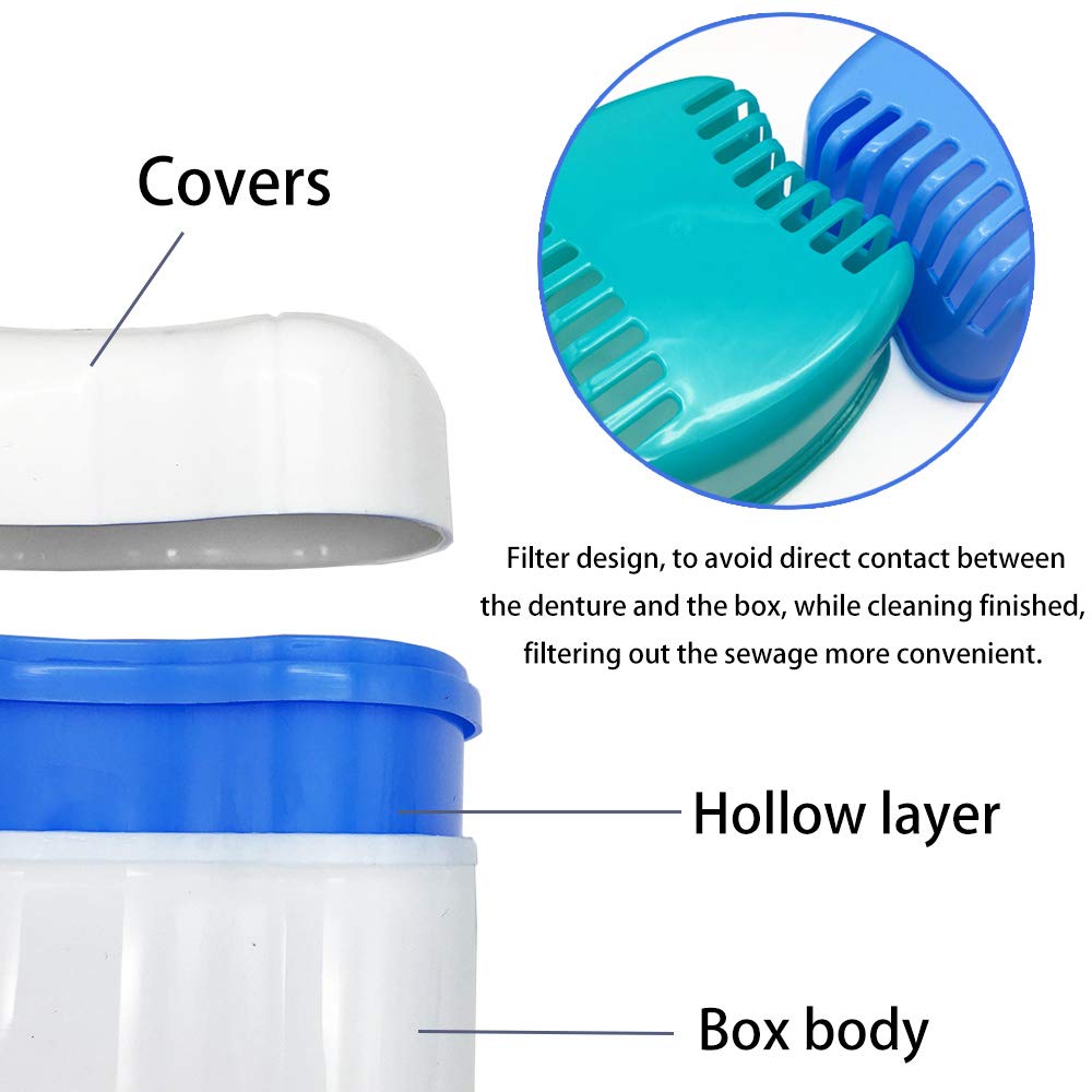 Denture Case Kit, 2 Denture Bath Cups with 2 Denture Brush & 2 Portable Toothbrush Box, Denture Brush Retainer Bath with Lid, Retainer Cleaning Denture Boxes, Toothbrush Kit for Travel : Beauty