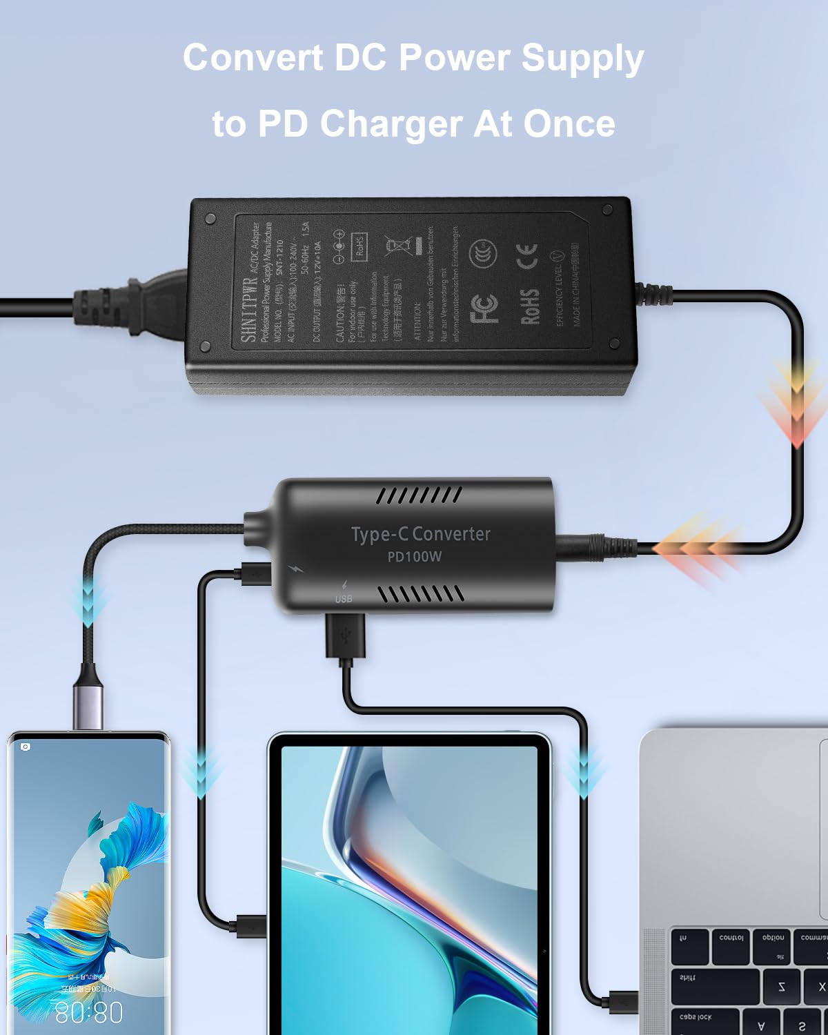SHNITPWR 100W PD Type C to USB C Adapter, 5V-20V Input to 100W Output, Converts Regular Power Supplies into Fast Chargers