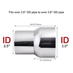 EVIL ENERGY Exhaust Adapter Reducer ID 2.5 Inch to