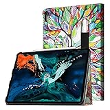Fintie Case for iPad Pro 12.9