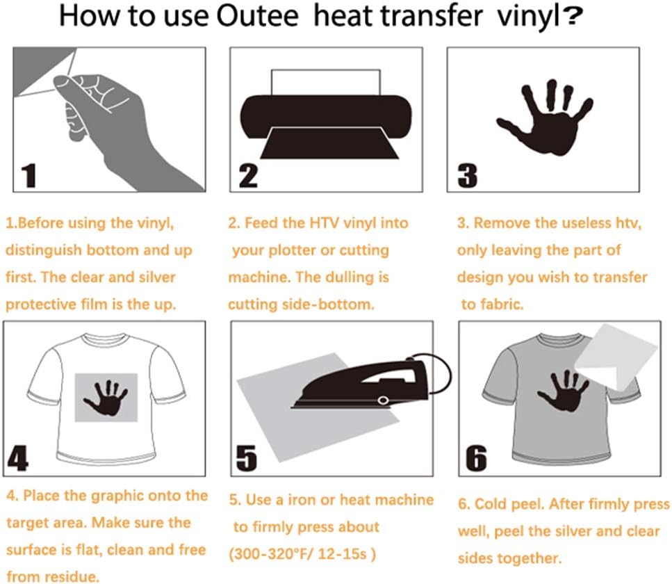 Outee 1 Roll Heat Transfer Vinyl 12 Inch by 10 Ft Iron on Vinyl HTV for T-Shirts, Clothing, Hats, Jeans Compatiable with Cricut Camero Heat Press Machines Sublimation, White: Arts, Crafts & Sewing