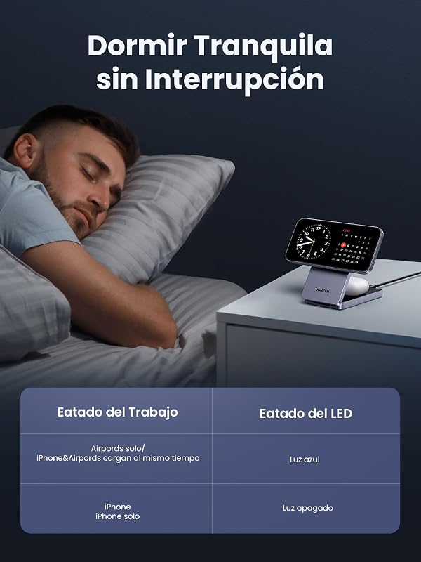 MagFlow Qi2 15W Cargador Inalámbrico MagSafe