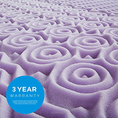 LUCID 2inch 5Zone Lavender Memory Foam Mattress Topper Queen
