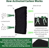 Ezebesta Activated Carbon Filters for Food Waste Bin 7 Pack 9.5x7cm Fits J&J view 5