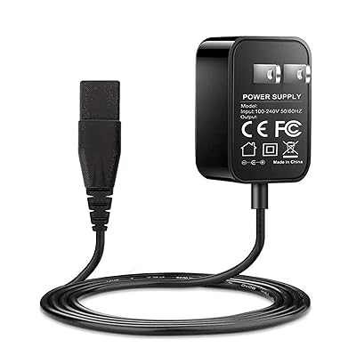 vibrating wand charger Replacement Charger for Magic Wand® Plus – Magic Wand Original – The  original wand massager main image 1