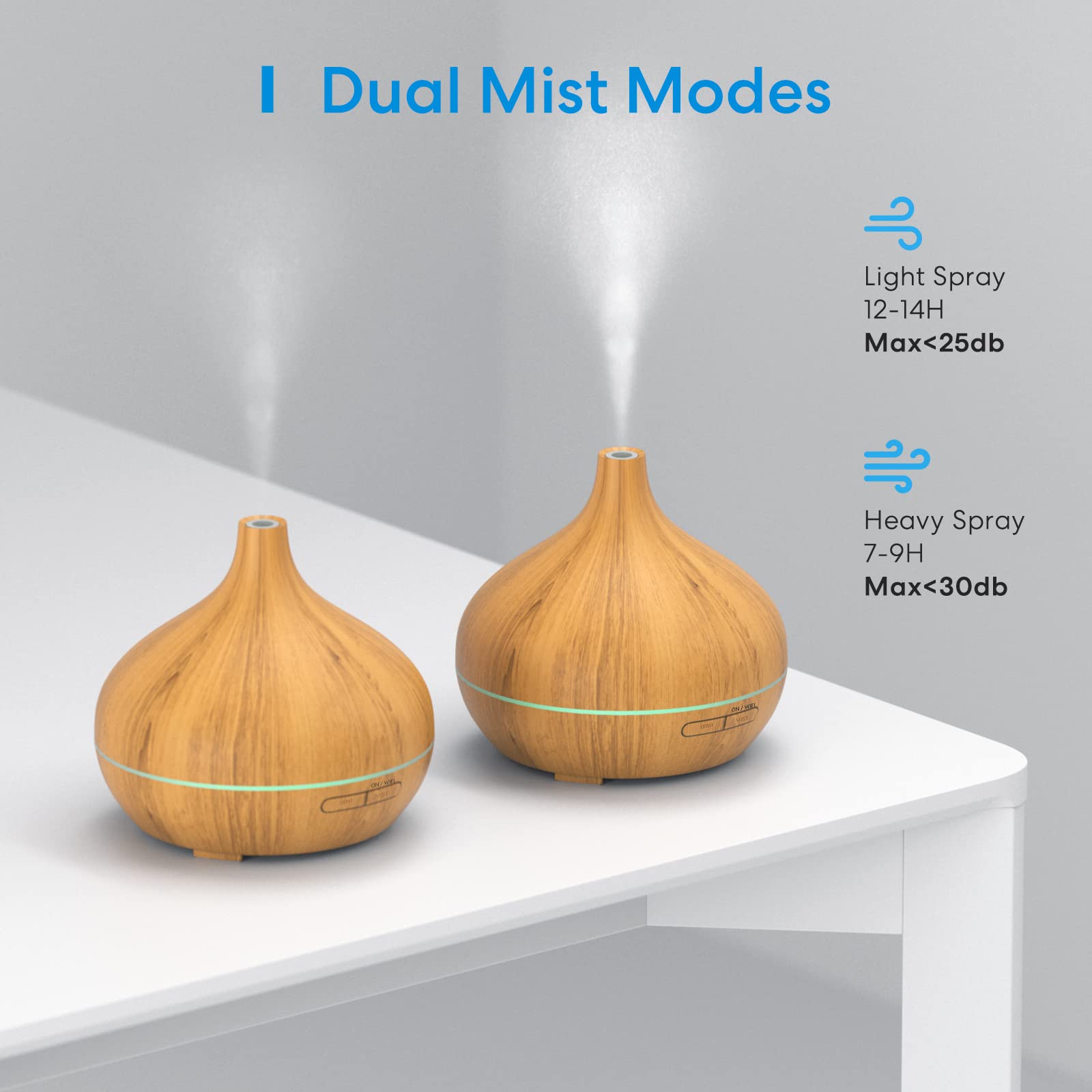 meross Smart WiFi Wireless Essential Oil Aromatherapy Ultrasonic Diffuser & Cool Mist Humidifier with Apple HomeKit & Alexa: Voice & APP Control, Schedule, Timer, RGB Light,Yellow Wood Grain