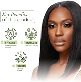 ORS Olive Oil Heat Protection Hair Serum 177ml Coconut Oil Frizz Free Drying view 6