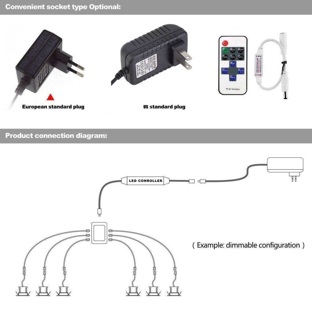Aiboo 12V LED Under Cabinet Lights Recessed Mini Spotlights Downlights with  Wireless Remote Control and UK Power Adapter for Furniture Kitchen Lighting  (6 ...