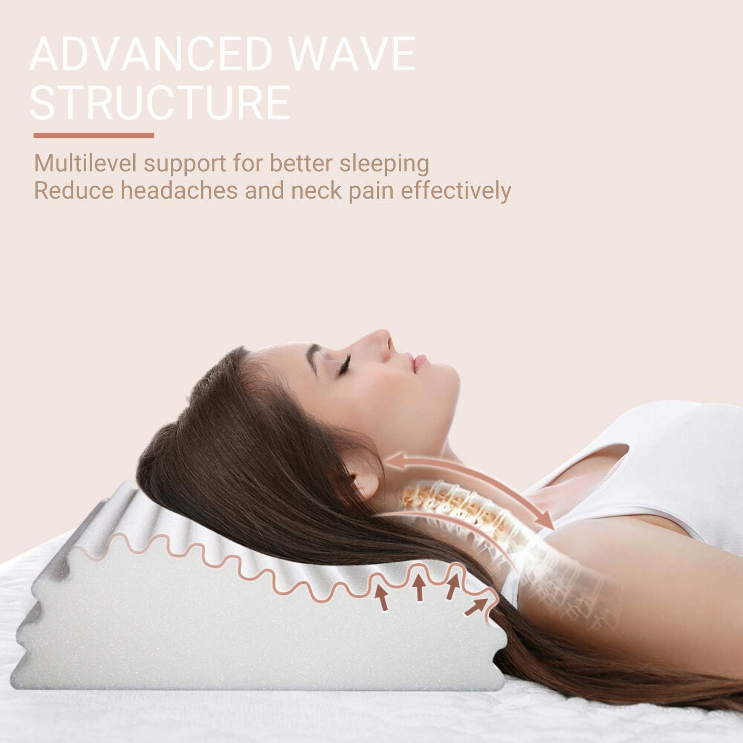 Swilow Memory Foam Pillow for Side Sleeper, Cervical Contour Pillow for Neck Pain, Orthopedic Neck Support Pillow Chiropractic Ergonomic Pillow Sleeping with Free Pillowcase (Firm, Standard Size): Home & Kitchen