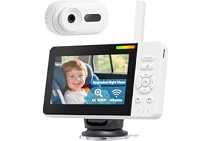 Elzeeo Wireless Baby Car Camera with Auto Night Vision and 10000mAh Battery, Car Baby Monitor no WiFi Needed,360° Adjustable,