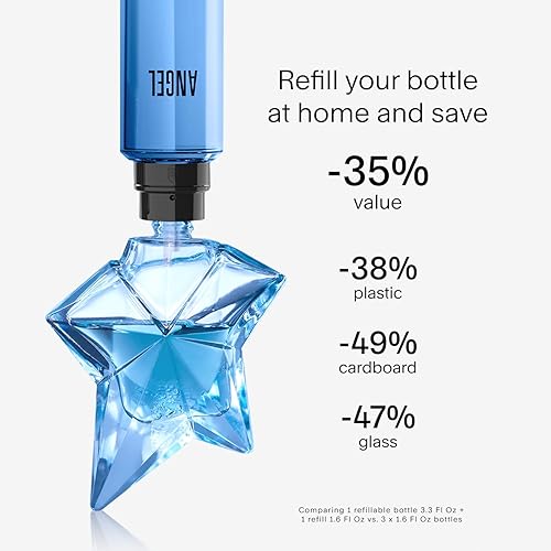 Fragrance Refill Mugler Angel Mugler Angel Eau De Parfum Womens Perfume  Refill Bundle