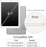 JETech Case for iPad 9.7 Inch 2018/2017 Model Smart Cover Auto Wake/Sleep Light view 2