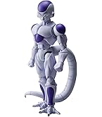 Amazon.com: Bandai Hobby Fantasy Dragon Dr. Slump Model Kit