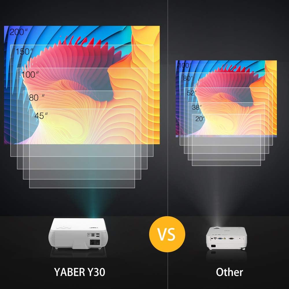 YABER Y30 Native 1080P Projector 7000 Lux Upgrade Full HD Video Projector 1920 x 1080, ±50° 4D Keystone Correction Support 4k & Zoom,LCD LED Home Theater Projector Compatible with Phone,PC,TV Box,PS4: Electronics