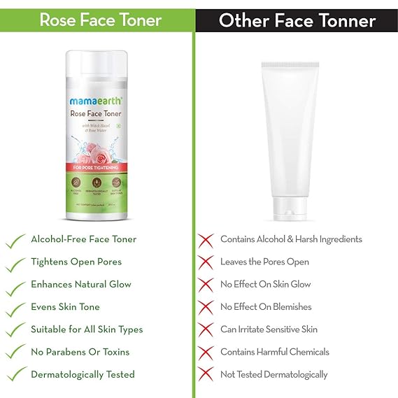 mamaearth toner ingredients