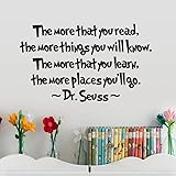 Kids Room Decals Inspirational Quotes Baby Bedroom