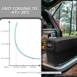 Alpicool NCF35 35L Portable Car Refrigerator DC 12V Freezer -20 to 20C view 3