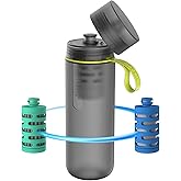 PHILIPS Filtered Water Bottle, GoZero Active BPA-Free Water Bottle with Adventure River/Lake/Spring Water Filter for Hiking, Camping & Fitness Tap Water Filter for Gym, Sport Squeeze Bottle 20 oz Grey
