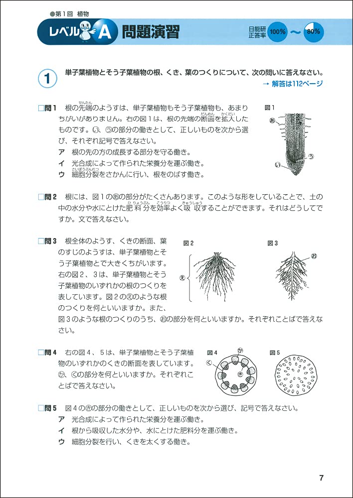 中学受験 理科の基本問題 6年 日能研教務部 本 通販 Amazon