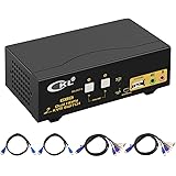 CKL HDMI KVM 2 Port 4K 30Hz Dual Monitor Extended Display (CKL-922HUA)