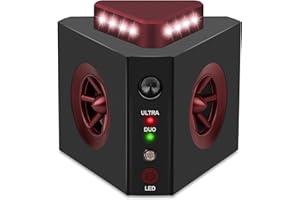 LORAFFE 4-in-1 Ultrasonic Rodent Repellent Plug-in Electronic Mice Repeller Rat Deterrent, Pest Control Device with Ultrasound, Electric Impulse, Flashing Lights, Predator Sounds, Indoor Mouse and Rat Control