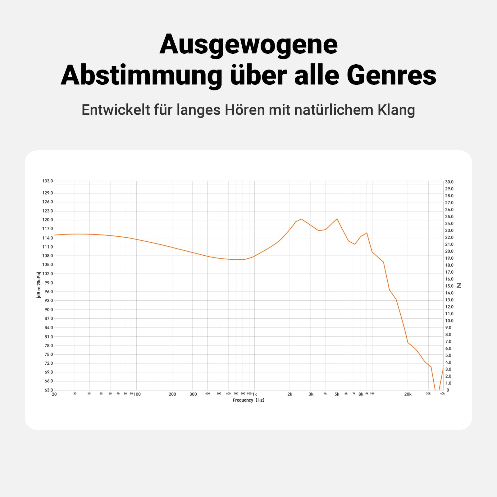 Fosi Audio IM4 Offene Hi-Fi-In-Ear-Monitor-Kopfhörer, 10-mm-Beryllium-Treiber, N52-Doppelmagnet und Doppelkammer, abnehmbares 2-Pin-Kabel 3,5/4,4 mm symmetrisch, individuelle Abstimmung, Schwarz 7