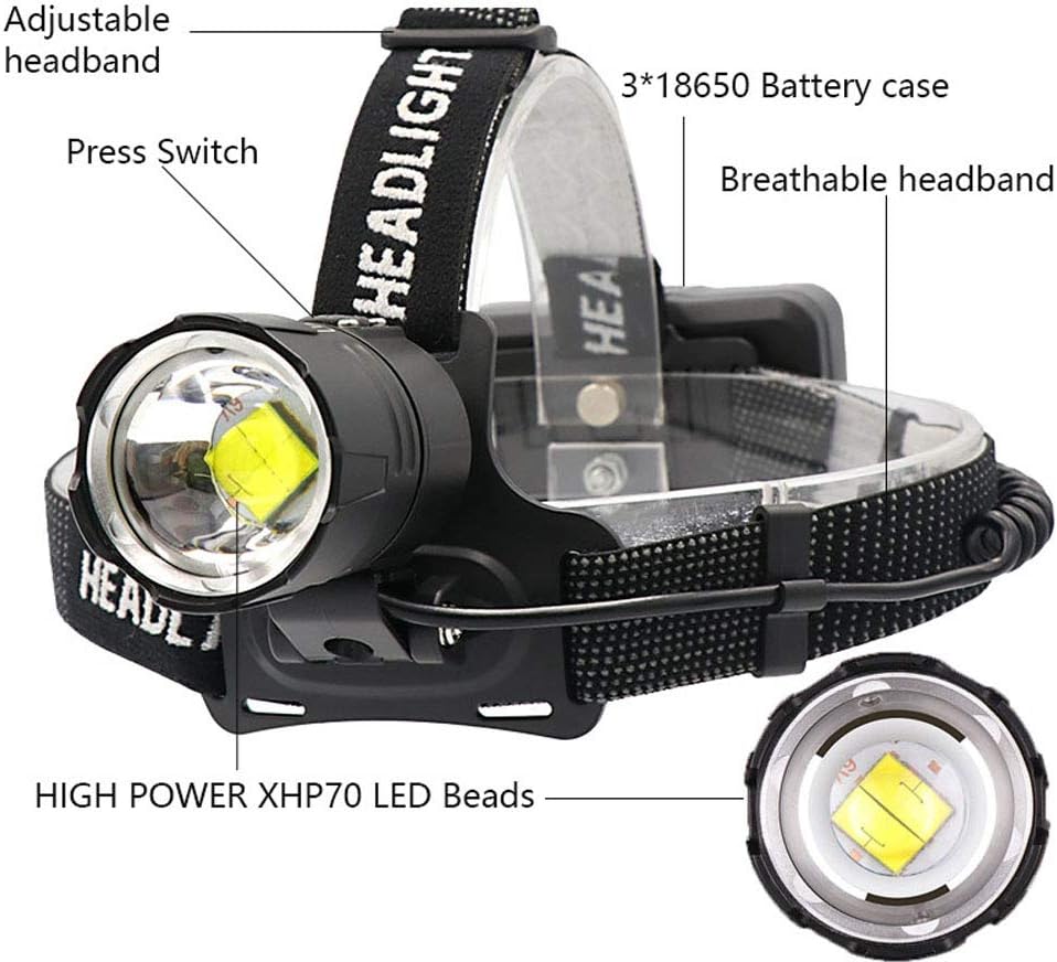 WESLITE Head Torch Rechargeable 10000 Lumens XHP70.2 Head Torches LED Super Bright Work Headlamp Zoomable Headlight for Caving Hunting Fishing - Image 3