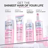 L'Oreal Paris Elvive Glycolic Gloss Sulphate-Free Shampoo 200ml view 7