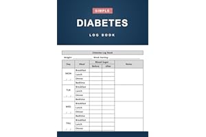 Diabetes Log Book: Simple 2-Year Daily Blood Sugar Log Book for Record and Tracking Blood Sugar Level - 110 Pages (6" x 9" In
