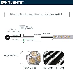 HitLights Dimmable LED Driver 12V 60W, Magnetic