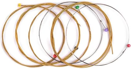 Imagenes de cuerdas de guitarra | Las mejores guitarras